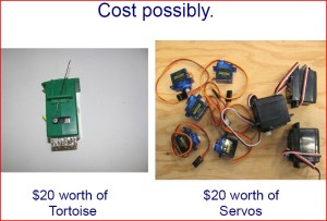 Fig 4 - Cost is Possibly a Third Advantage